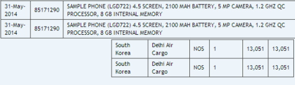 LG G3 Mini: caratteristiche, prezzo e uscita in Italia