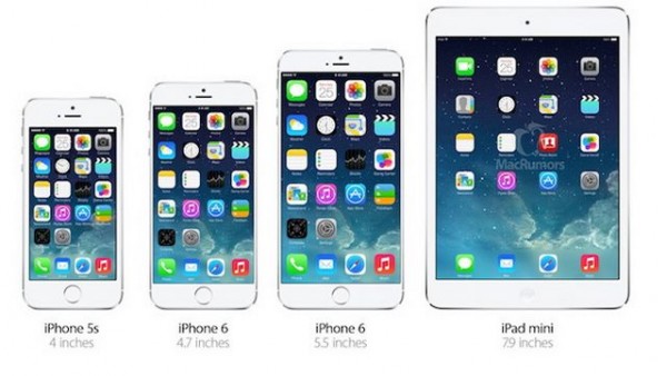 Apple iPhone 6: i prezzi di vendita e la concorrenza Android