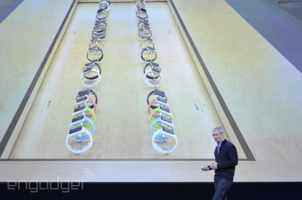 Apple Watch: uscita il 24 aprile, tutti i prezzi dei modelli