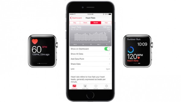 Apple Watch: come funziona il rilevatore di battito cardiaco